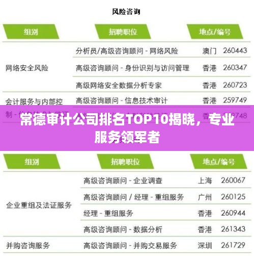 常德审计公司排名TOP10揭晓，专业服务领军者