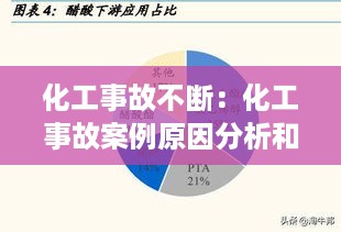 化工事故不断：化工事故案例原因分析和措施 