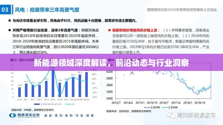 新能源领域深度解读，前沿动态与行业洞察