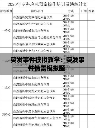 突发事件模拟教学：突发事件情景模拟题 