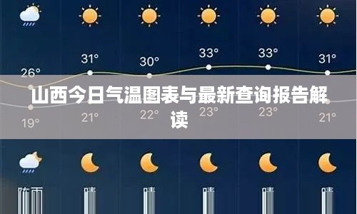 山西今日气温图表与最新查询报告解读