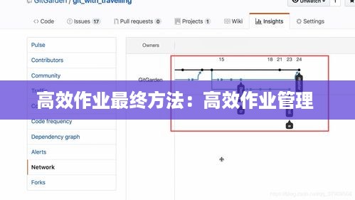 高效作业最终方法：高效作业管理 