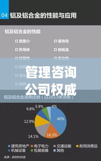 管理咨询公司权威排名与规模解析，洞悉行业格局深度报告