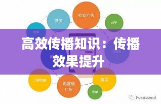 高效传播知识：传播效果提升 