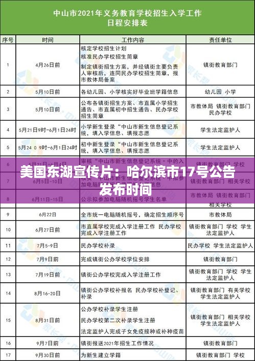 美国东湖宣传片：哈尔滨市17号公告发布时间 