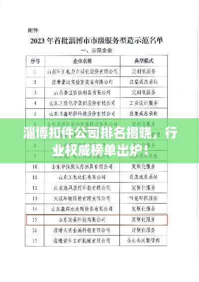 淄博扣件公司排名揭晓，行业权威榜单出炉！