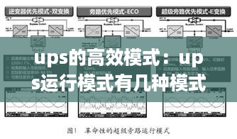 ups的高效模式：ups运行模式有几种模式 