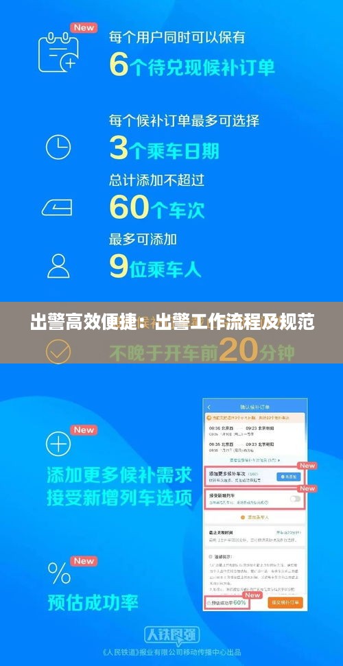 出警高效便捷：出警工作流程及规范 