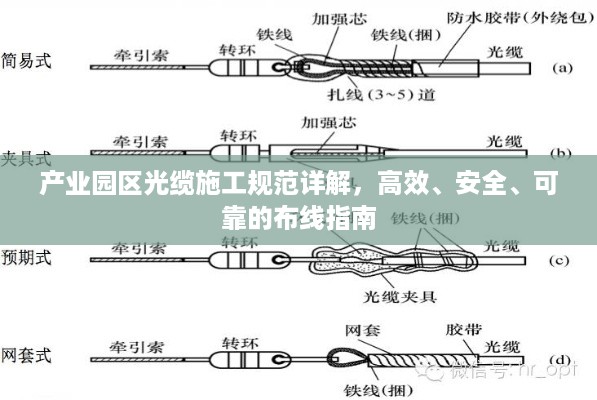 产业园区光缆施工规范详解，高效、安全、可靠的布线指南