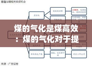 煤的气化是煤高效：煤的气化对于提高能源利用效率有哪些价值 