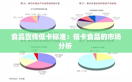 食品宣传低卡标准：低卡食品的市场分析 