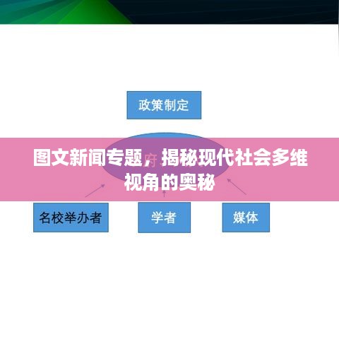 图文新闻专题，揭秘现代社会多维视角的奥秘