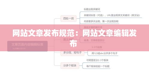 网站文章发布规范：网站文章编辑发布 