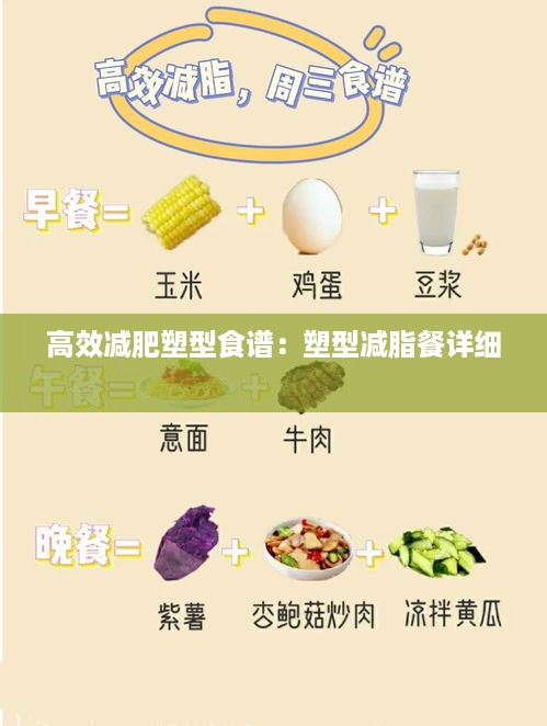 高效减肥塑型食谱：塑型减脂餐详细 