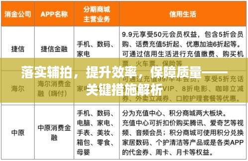 落实辅拍，提升效率，保障质量——关键措施解析