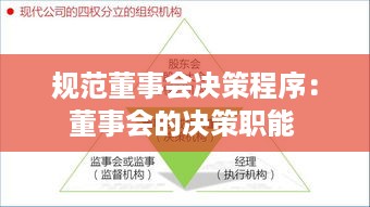 规范董事会决策程序：董事会的决策职能 