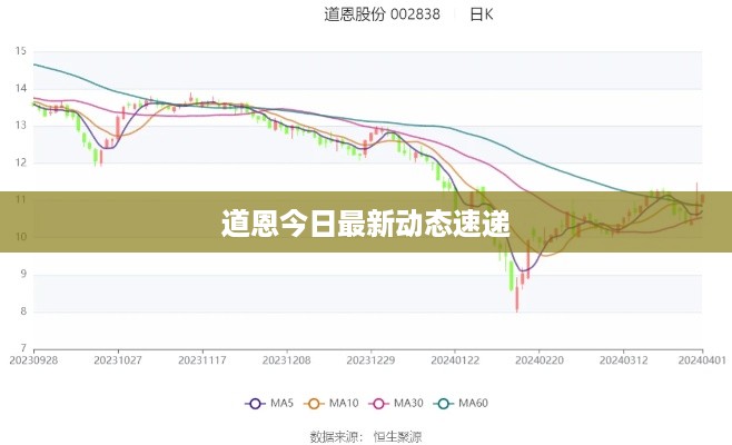 2025年1月27日 第20页