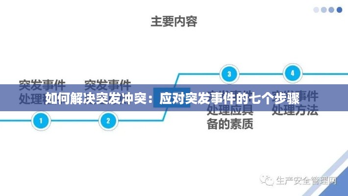 如何解决突发冲突：应对突发事件的七个步骤 