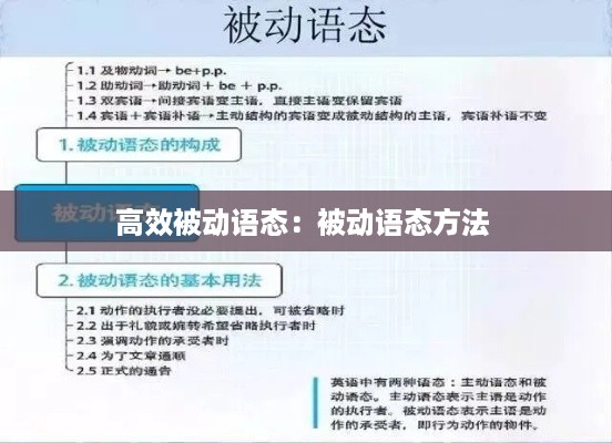 高效被动语态：被动语态方法 