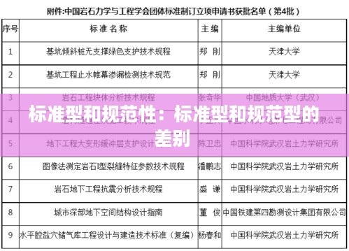 标准型和规范性：标准型和规范型的差别 