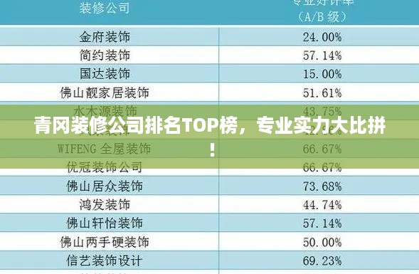 青冈装修公司排名TOP榜，专业实力大比拼！