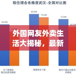 外国网友外卖生活大揭秘，最新流行趋势观察视频集锦