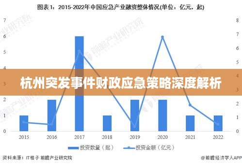 杭州突发事件财政应急策略深度解析