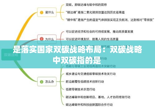 是落实国家双碳战略布局：双碳战略中双碳指的是 