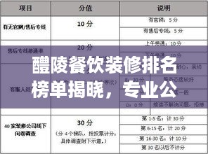 醴陵餐饮装修排名榜单揭晓，专业公司推荐及口碑评价！