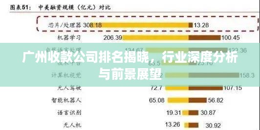 广州收款公司排名揭晓，行业深度分析与前景展望