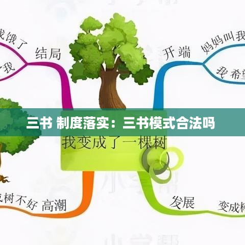 三书 制度落实：三书模式合法吗 