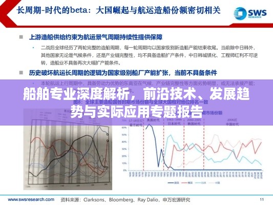 船舶专业深度解析，前沿技术、发展趋势与实际应用专题报告