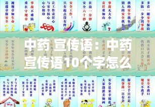 中药 宣传语：中药宣传语10个字怎么写 