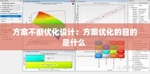 方案不断优化设计：方案优化的目的是什么 