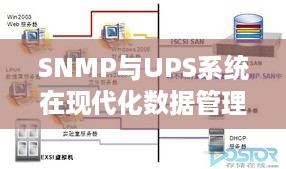 SNMP与UPS系统在现代化数据管理中的应用优势