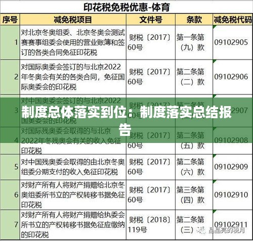 制度总体落实到位：制度落实总结报告 