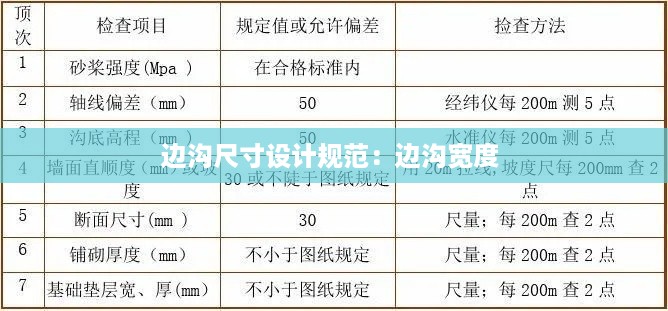 边沟尺寸设计规范：边沟宽度 