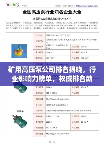 矿用高压泵公司排名揭晓，行业影响力榜单，权威排名助你了解行业风向！