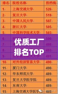 优质工厂排名TOP10，制造业杰出典范大揭秘