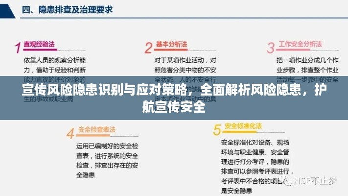 宣传风险隐患识别与应对策略，全面解析风险隐患，护航宣传安全