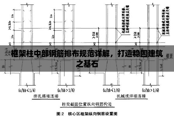 框架柱中部钢筋排布规范详解，打造稳固建筑之基石