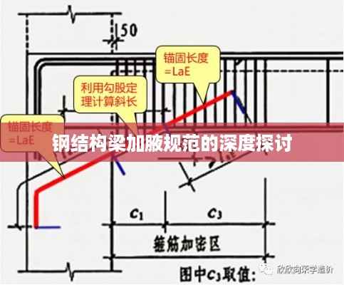 钢结构梁加腋规范的深度探讨