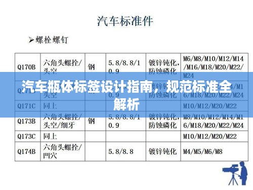 汽车瓶体标签设计指南，规范标准全解析