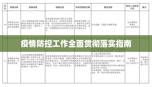 疫情防控工作全面贯彻落实指南