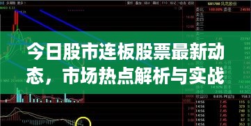 今日股市连板股票最新动态，市场热点解析与实战操作策略