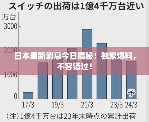 日本最新消息今日揭秘！独家爆料，不容错过！