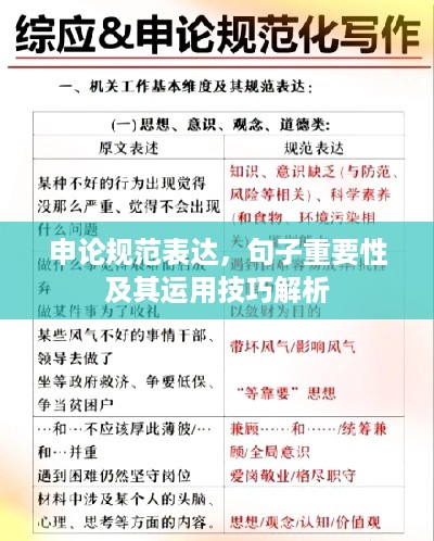 申论规范表达，句子重要性及其运用技巧解析