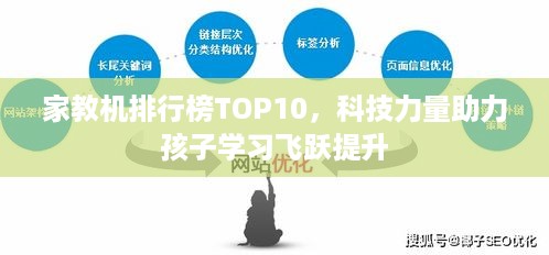 家教机排行榜TOP10，科技力量助力孩子学习飞跃提升