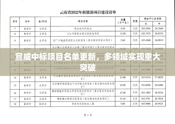 2025年3月3日 第4页