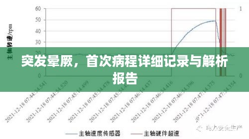 突发晕厥，首次病程详细记录与解析报告